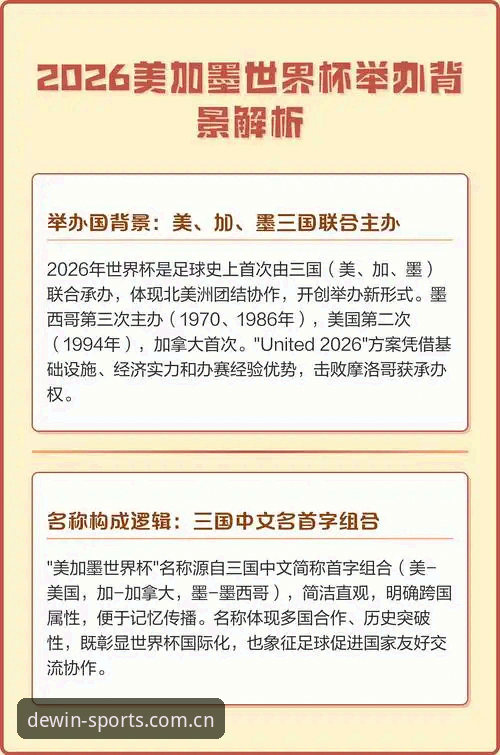 2026世界杯观赛危机全面解析：签证壁垒、地缘冲突如何重创美国赛事预期